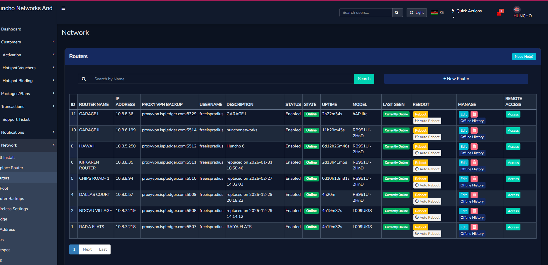 Freeispradius network router monitoring showing online offline status